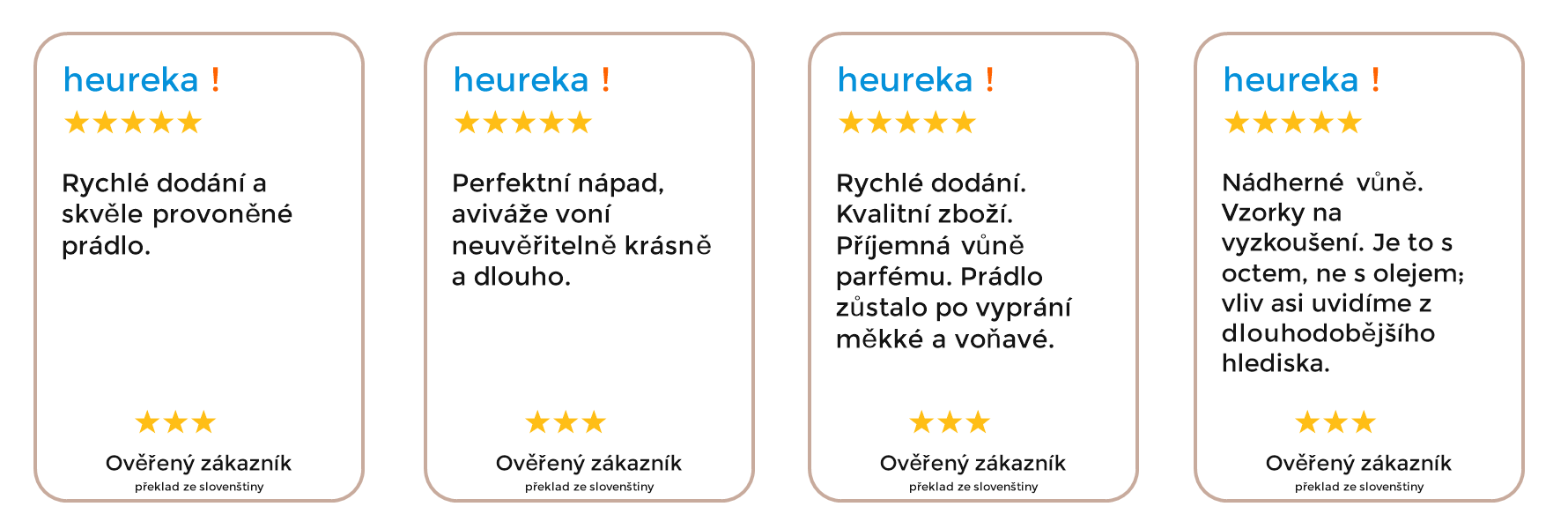 ylang absolute recenze
