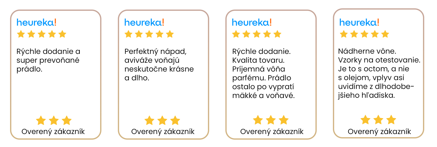 ylang absolute Vevo Premium